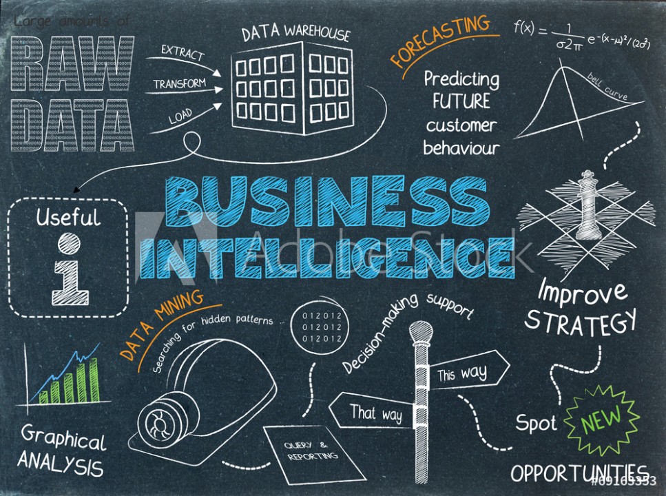 Business Intelligence and Decision-Making Image